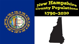 New Hampshire County Populations | 1790-2020