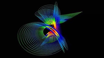 5 3D Harmonograph animations, part 2