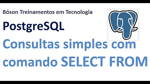 Como ver as tabelas do Postgres?