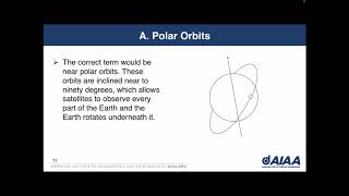 Introduction to Orbital Maneuvers