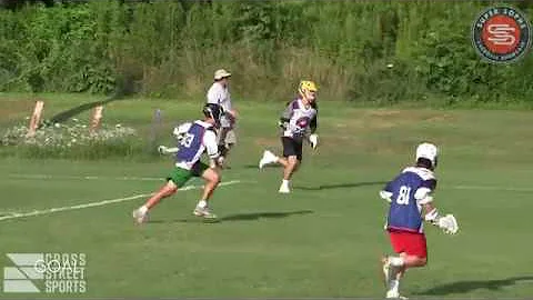 Thomas Fouts Summer 2019 Highlights (Brunswick 2021)