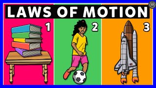 Laws of Motion | Newton's Three Law of Motion