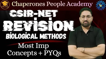 Techniques (Unit 13) | Concepts + PYQs | Unit Wise revision | CSIR NET Life sciences | Dr. Ajit Rai