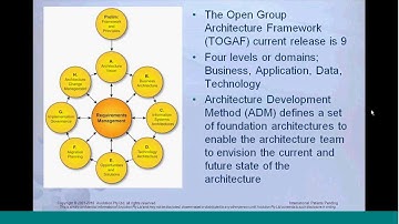 D012   The TOGAF® 9 Content Metamodel Framework in ACTION Artifacts Views Deliverables and Dashboard