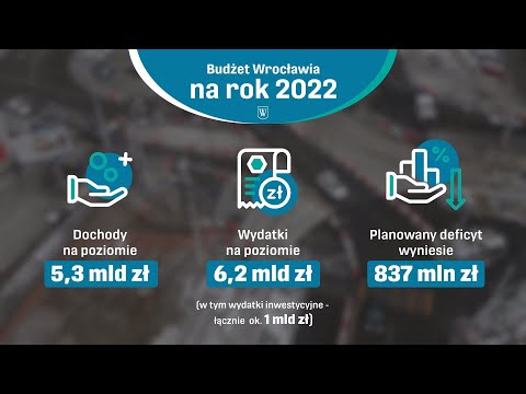 Najważniejsze inwestycje we Wrocławiu 2022 | Wrocław TV