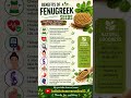 🌿 Benefits of Fenugreek Seeds 🌿 #like #viral #homeremedies #healthylifestyle #viralvideo