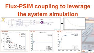 Flux-PSIM Coupling : Leverage the system simulation speed while working around your Motor Design
