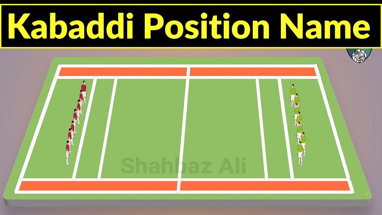Kabaddi Position Name Kabaddi Players Position Name Kabaddi kabaddi-position-name-kabaddi-players-position-name-kabaddi