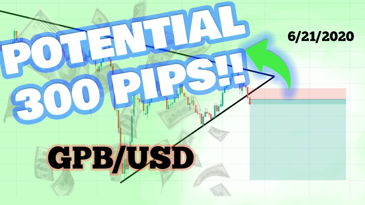 GBP USD 300 PIP BREAKOUT COMING Forex Trade Video 1 YouTube GBP USD 300 PIP BREAKOUT COMING Forex Trade Video 1 YouTube