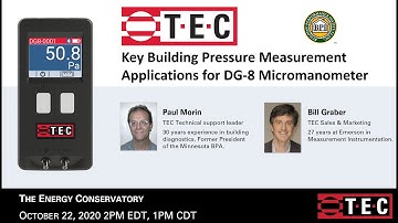 Introducing DG-8 Digital Pressure Gauge, Single Channel Micromanometer