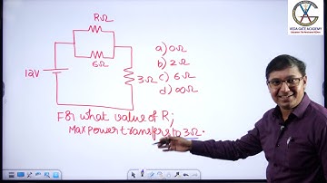 IMPORTANT GATE QUESTION ON MAXIMUM POWER TRANSFER THEOREM BY SHYAM SIR@VEDA GATE ACADEMY.