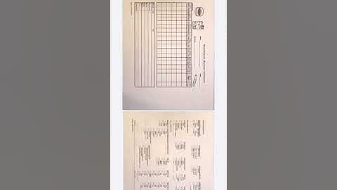 Using Office Lens to create a pdf