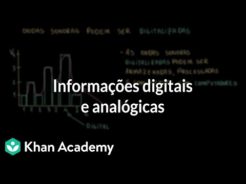 Vídeo: As escalas digitais são mais precisas do que as analógicas?