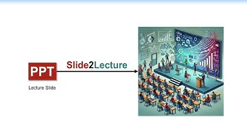 KDD 2025 - Awaking the Slides A Tuning free and Knowledge regulated AI Tutoring System