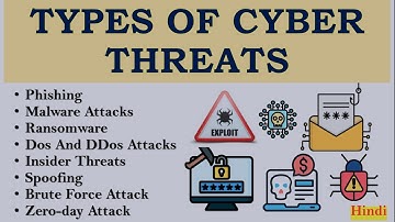 Cyber Security Threats | Types of Cyber Threats | Types of Cyber attacks in Cyber Security