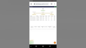 Most legitimate binary trading bot💹💰💸 you won