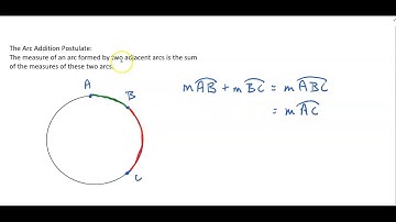 Arcs and Central Angles