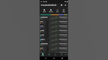 CryptoWallet App Concept