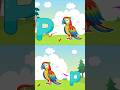 ABC Song #abcrymes #preschool #abcssong #toddlerslearningvideos #kidslearning