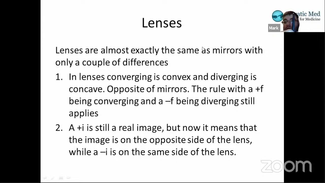 MCAT Physics Light & Optics Topic 3/3 Lenses and Mirrors YouTube