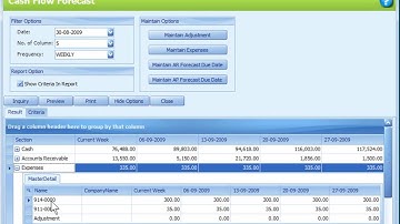 34 - AutoCount Advanced Financial Report