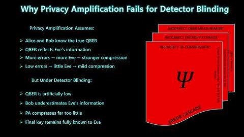 Video 11:  Detector Blinding Attack Explained — How QKD Gets Hacked