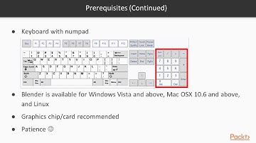 Creating a Game with Blender Game Engine : The Course Overview | packtpub.com