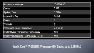 Intel® Core™ i7 5850HQ Processor
