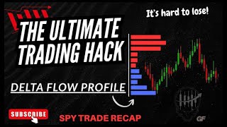 Celebrity Volume Delta Flow Profile — The Ultimate Hack to Track Buyer & Seller Accumulation Net Worth