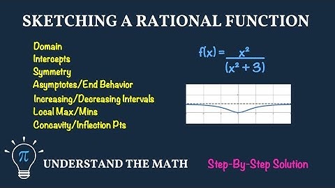 Example: Sketching the Graph of a Rational Function | Calculus 1