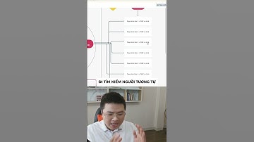 Tại sao khi quảng cáo gặp tin nhắn rác liên tục phải bỏ cả page | Qn92