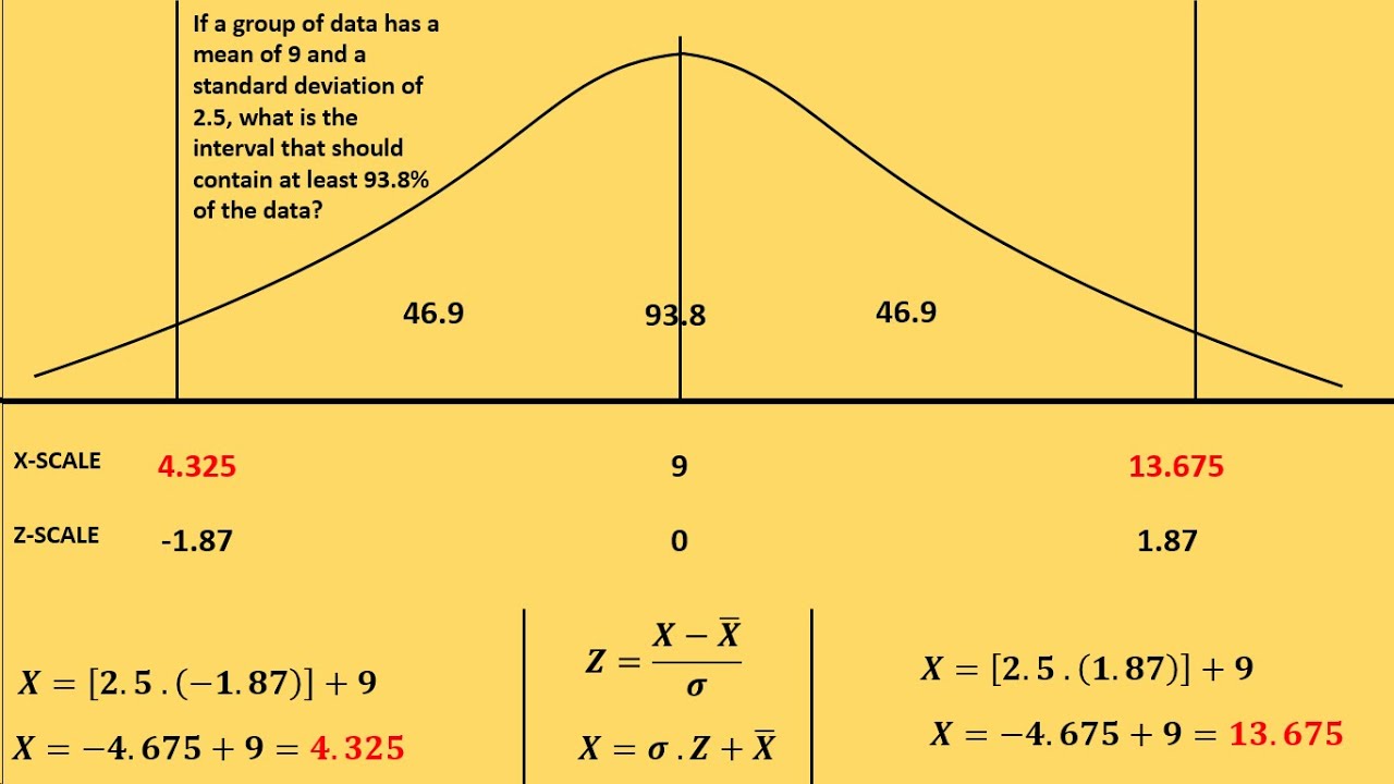 problem solving involving normal distribution