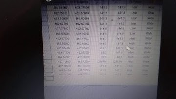 All you need to know about the Plug and play simplex nodes