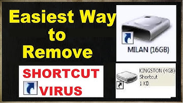 How to Remove Shortcut Virus from Pen-Drive / SD-Card using Command