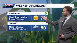 Drier Friday ahead of a split weekend forecast (8-28-26)