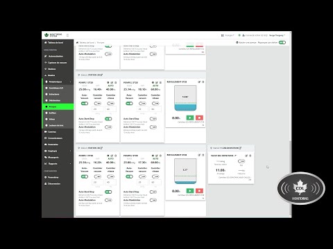 Interface du système monitoring