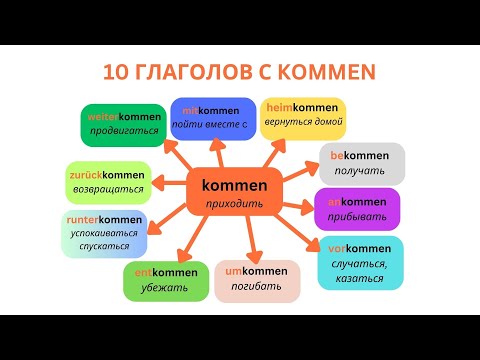 10 Глаголов с KOMMEN