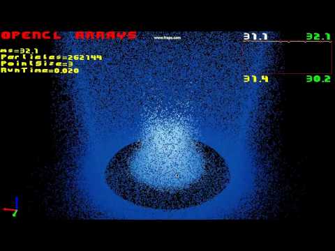 OpenCL particle system simulation