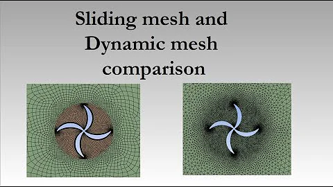 Sliding Mesh vs Dynamic Mesh in Ansys Fluent | Rotating Body Simulation