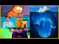 The Garfield Iceberg