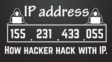 Exposing the Truth: What Hackers Can Do With Your IP