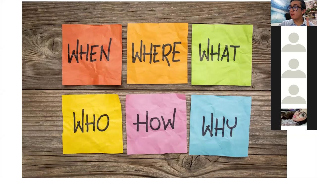 What when where why who. Wh questions для детей. вопросы what where when how why. вопросы what where when how why. Who whose what when where правило.