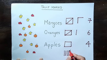 Smart charts - Tally marks , example 1.