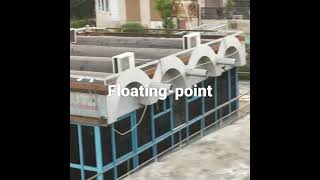 floating point , beautiful place sarhind road, Punjabi vlogger, Ritika Sharma