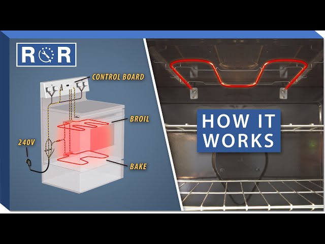 Electric Oven How Does an Electric Oven Work: Ultimate Guide