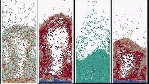 Fluidisation and tribocharging of non-spherical particles - CFD-DEM simulation