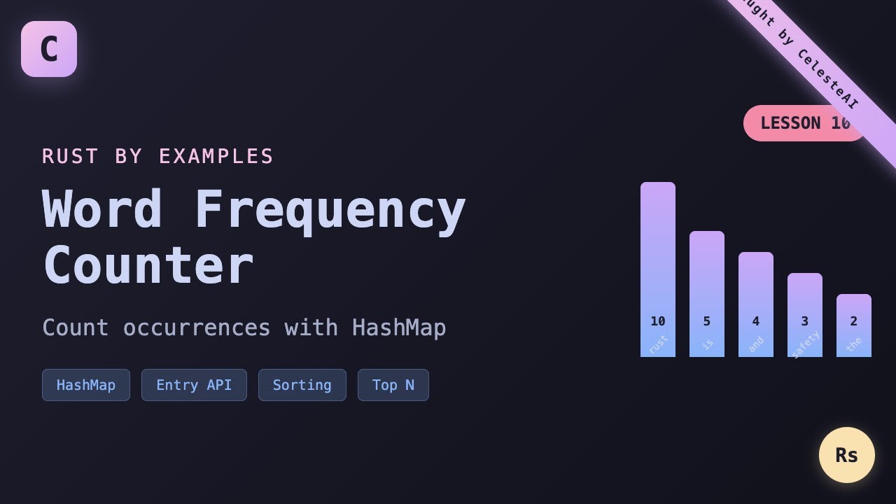 Rust Word Frequency Counter with HashMap 📊 | Rust by Examples #10