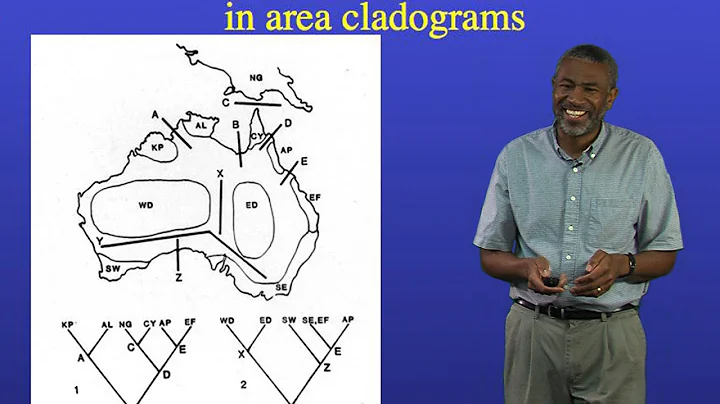 Scott Edwards (Harvard) Part 2: Multilocus phyloge...