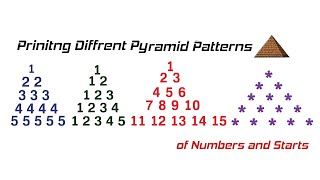 Number Pattern in C ( part - 2 )