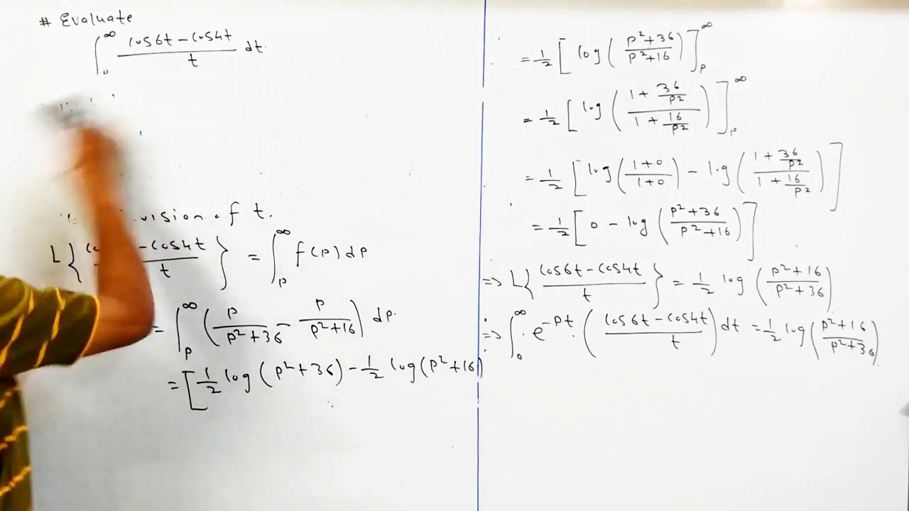 Lecture 8 laplace transform laplace transform of dirac delta function